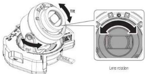 Part Tilt Lens rotation