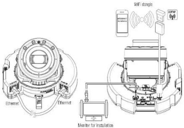 Ethernet Ethernot WiFi dangle 307NF Monitor for Installation