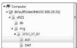 Computer defaultfolder(WW192.168.20.31) ch01 db img 2013_07_02 AVS DAT