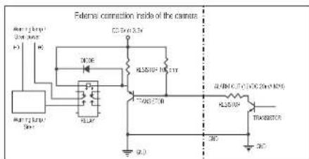 External connection inside of the camera AC 5V x 3.5V AC 5V x 3.5V AC 5V x 3.5V AC 5V x 3.5V AC 5V x 3.5V AC 5V x 3.5V AC 5V x 3.5V AC 5V x 3.5V AC 5V x 3.5V AC 5V x 3.5V