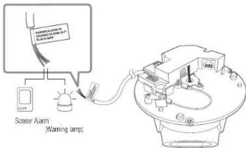 SUSICAL Alarm DOCKING LAMP (2) MULTI-OPEN Sensor Alarm (Warning lamp)