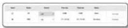 Wisenet QNE-7080RVW - Alarm output - 2