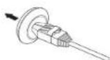 Wisenet QNE-7080RVW - Connecting the LAN cable - 3
