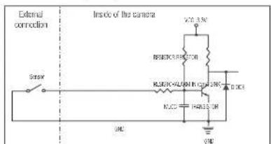 External connection Inside of the camera Gnex GNC GNC GNC GNC GNC GNC GNC GNC GNC GNC GNC GNC GNC GNC GNC GNC GNC GNC GNC GNC GNC GNC GNC GNC GNC GNC GNC GNC GNC GNC GNC GNC GNC GNC