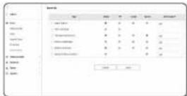 Wisenet QNE-7080RVW - Event setup - 1