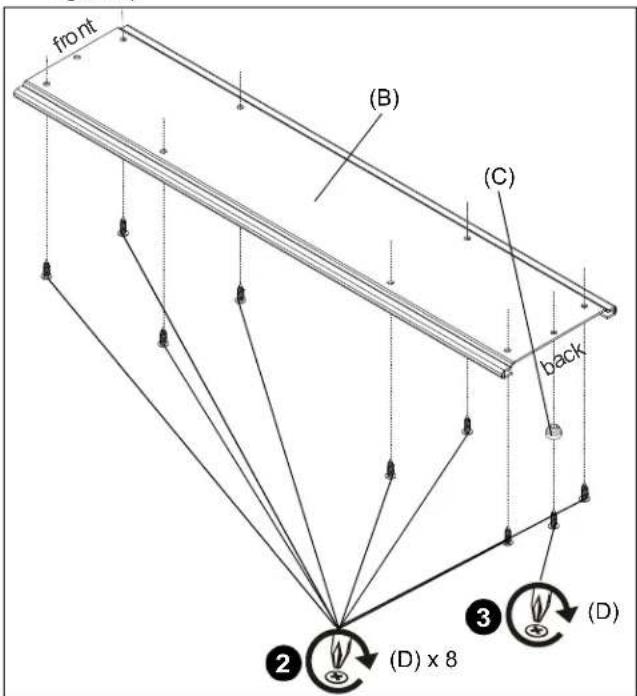 front (B) (C) back (D) x 8 ② ③ (D)