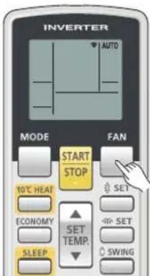 INVERTER AUTO MODE FAN START STOP 10°C HEAT ECONOMY SLEEP SET TEMP. SET SET SWING