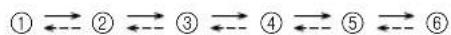 FUJITSU ASGG24LFCD-B - Press the SET button (Vertical) (Fig. 5 ②4). - 1