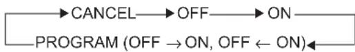 FUJITSU ASGG24LFCD-B - Press the TIMER MODE button (Fig. 5 ②1) to select the OFF timer or ON timer operation. - 1