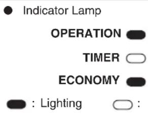 FUJITSU ASGG24LFCD-B - Press the ECONOMY button (Fig.5 ⑲) again. - 1