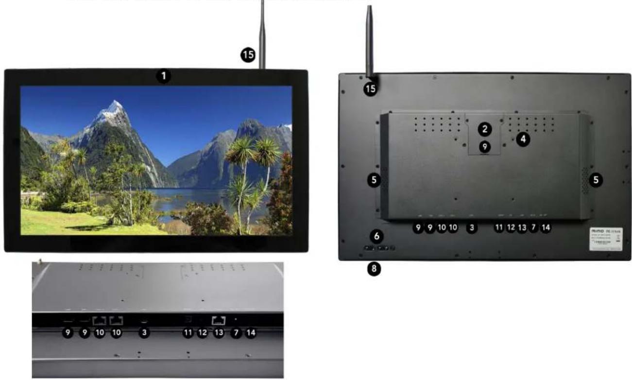 Technical diagram showing front, top, and side views of a remote control panel with mountain landscape and labeled buttons