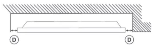 Christie Secure SUHD551-L - Installing a display panel on an indented wall - 2