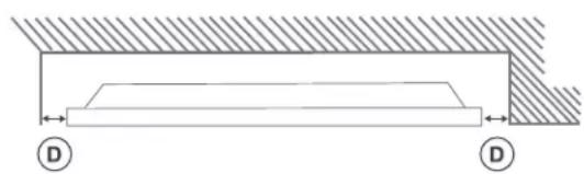 Christie Secure SUHD861-P - Installing a display panel on an indented wall - 2