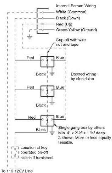 Draper Silhouette V - Wiring Diagrams—110-120V Motor and Quiet Motor - 2