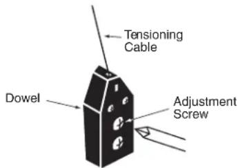 Draper Silhouette V - Tab-Tension Adjustment Procedure for Silhouette/Series V - 1