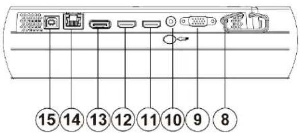 Planar PS5074KT-N - Standard Inputs - 4