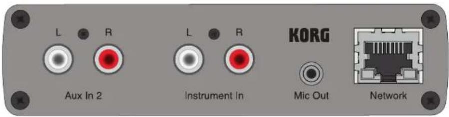 KORG GEC5 - Student Interface Unit Back: - 1