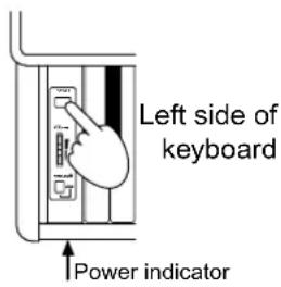 KORG Concert C-1500 - Plug in the power cable. - 1