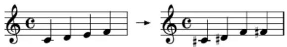 KORG Concert C-1500 - Transpose function - 1