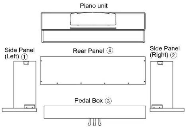 KORG Concert C-1500 - Open the packing carton and remove the contents. - 1