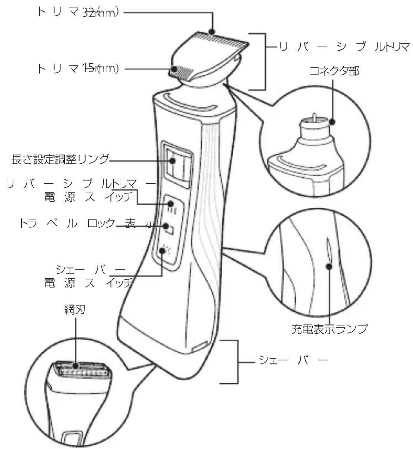 トリマ32(mm) トリマ15(mm) リバーシブルドリマ コネクタ部 長さ設定調整リング リバーシブルドリマー 電源スイッチ トラベルロック表示 シェーバー 電源スイッチ 網刃 充電表示ランプ シェーバー