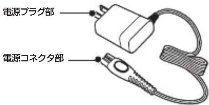 電源プラグ部 電源コネクタ部