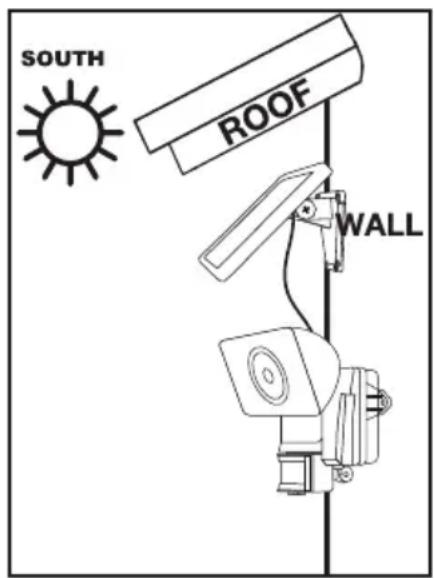Maxsa 44641 - HOW TO INSTALL YOUR SOLAR SECURITY LIGHT - 1