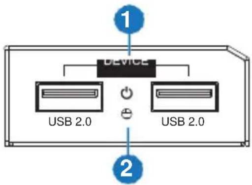 Comprehensive CHE-HDBTWP105K - Receiver Panel - 1