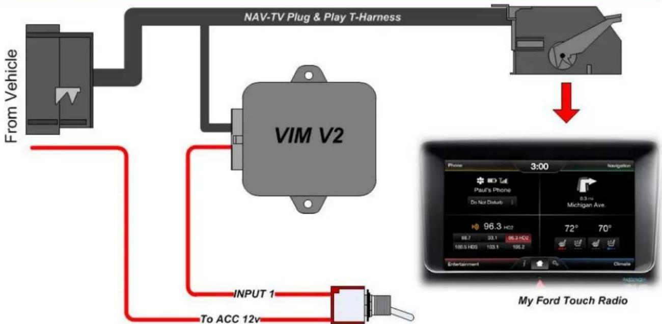 NAV-TV My Touch NTV-KIT616 - Installaon with radio removal (Edge) - 3