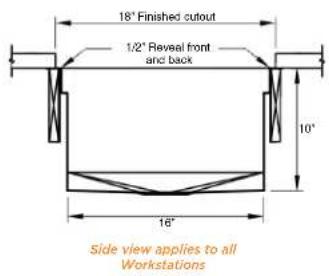 18° Finished cutout 1/2" Reveal front and back 10" 16" Side view applies to all Workstations