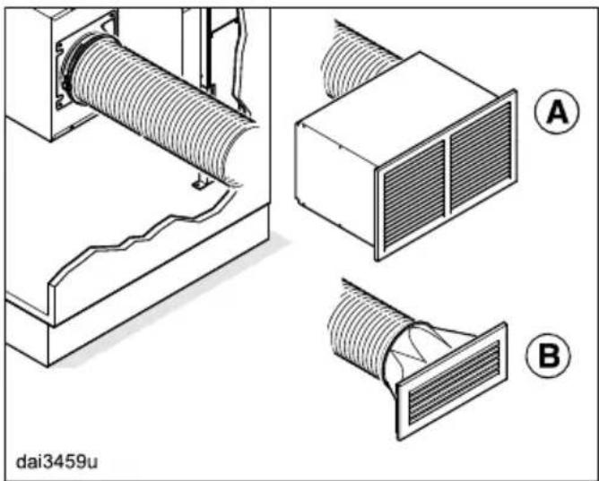 MIELE DAG500 - Recirculation mode - 1