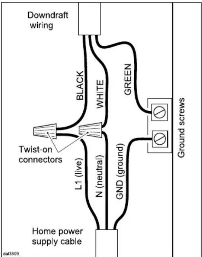 Downdraft wiring BLACK WHITE GREEN Twist-on connectors L1 (live) N (neutral) GND (ground) Ground screws Home power supply cable dat3809