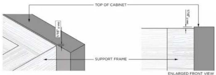 TOP OF CABINET 1/16" SUPPORT FRAME 1/16" ENLARGED FRONT VIEW