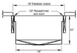 18° Finished cutout 1/2° Reveal front and back 10° 16°