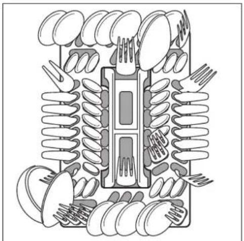 Zanussi-Electrolux ZSF6280 - Sample loading arrangements: - 4
