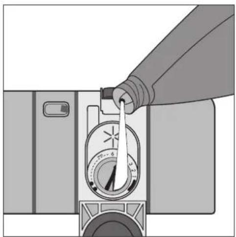 Zanussi-Electrolux ZSF6280 - Filling Up with Rinse Aid - 2