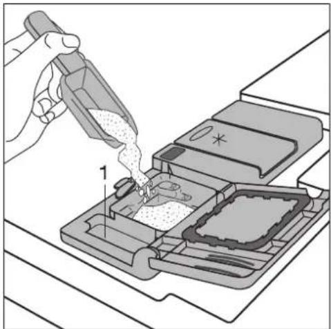 Zanussi-Electrolux ZSF6280 - Adding Detergent - 4
