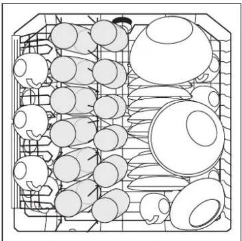 Zanussi-Electrolux ZSF6280 - Sample loading arrangements: - 2