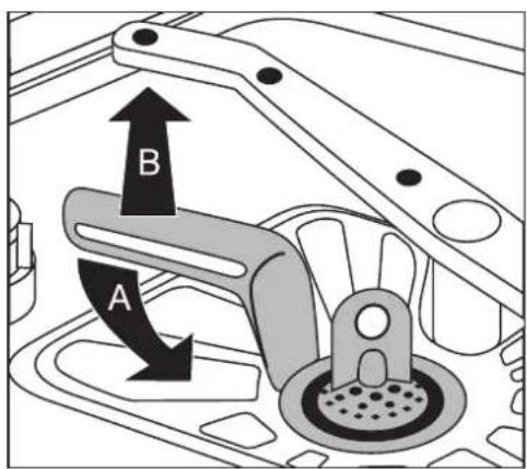 A B