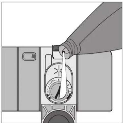 Zanussi-Electrolux ZSF6171 - Filling Up with Rinse Aid - 2