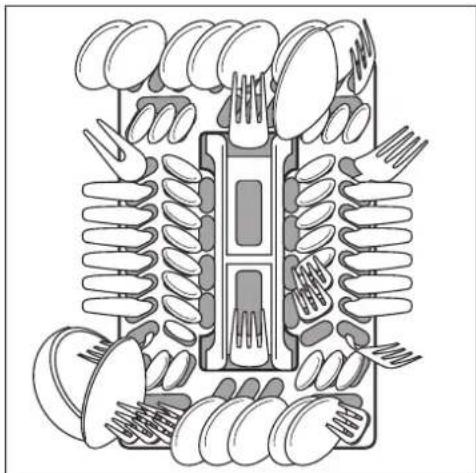 Zanussi-Electrolux ZSF6171 - Sample loading arrangements: - 4