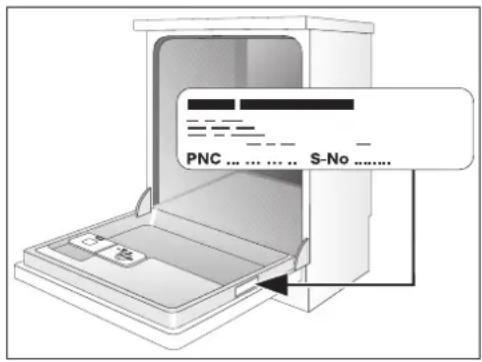 Zanussi-Electrolux ZSF6171 - Customer Care Department - 1