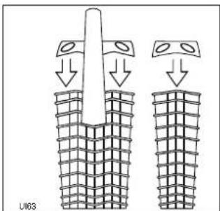 Zanussi-Electrolux ZSF6150X - Removable knife basket - 2