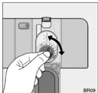 Zanussi-Electrolux ZSF4111 - Adjusting the dose - 1