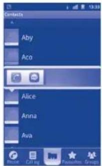 Contacts Aby Aco Alice Anna Ava