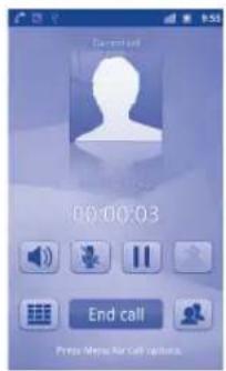 Current call 00:00:03 End call Press Meys for Call updates