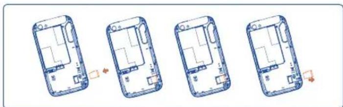 Diagram showing four stages of smartphone home design with Chinese labels indicating steps and location.