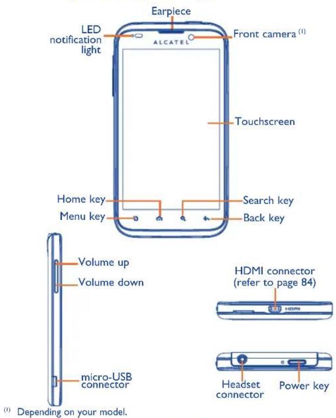 Earpiece LED notification light ALCATEL Front camera (1) Touchscreen Home key Search key Menu key Back key Volume up Volume down micro-USB connector HDMI connector (refer to page 84) Headset connector Power key Depending on your model.