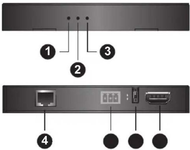 Diagram showing labeled ports and connectors for a network interface, including ports 1, 2, 3, and 4 with connection points.