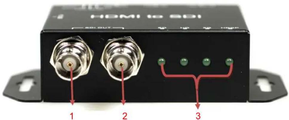 KanexPro SDI-HDSDXPRO - Front Panel - 1